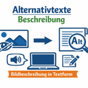 Grafische Darstellung der Funktion von Alternativtexten mit Piktogrammen: von links nach rechts ein durchgestrichenes Auge, vor einem Bild mit Bergen, ein blauer Pfeil nach rechts zeigend, gefolgt von einer Lupe, in deren Glas man ALT lesen kann. Darunter jeweils wieder von links nach rechts das Symbol für einen Lautsprecher, ein Computer und ein Blatt Papier mit Stift. Als Überschrift auf dem Bild in blau Alternativtexte, darunter in grün Beschreibung, unter den Piktogrammen in weißer Schrift auf orangem Hintergrund: Bildschreibung in Textform